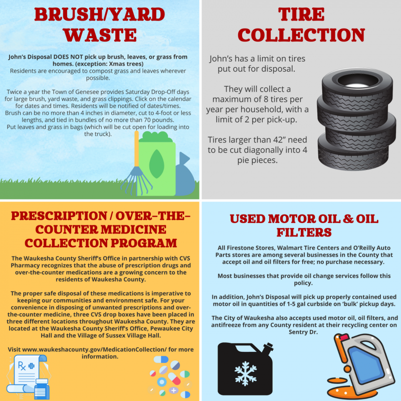 Garbage and Recycling